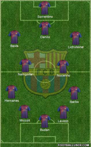 F.C. Barcelona Formation 2012