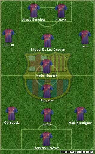 F.C. Barcelona Formation 2012