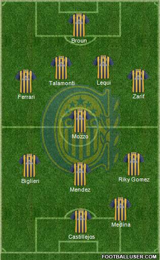 Rosario Central Formation 2012