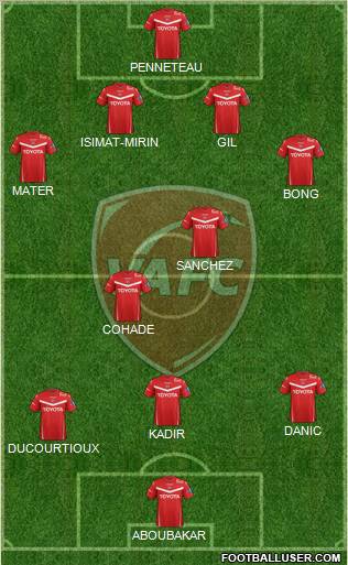 Valenciennes Football Club Formation 2012