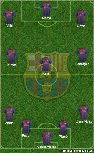 F.C. Barcelona Formation 2012