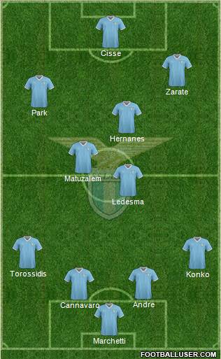 S.S. Lazio Formation 2012