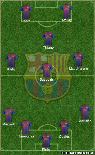 F.C. Barcelona Formation 2012