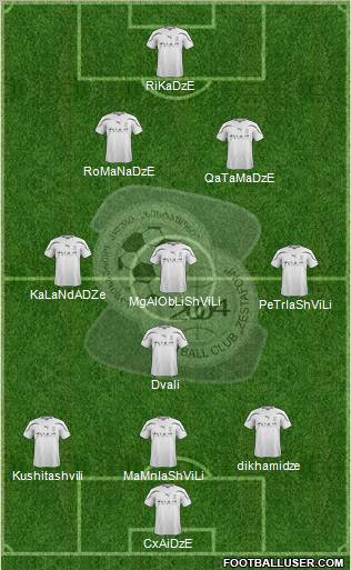 FC Zestafoni Formation 2012