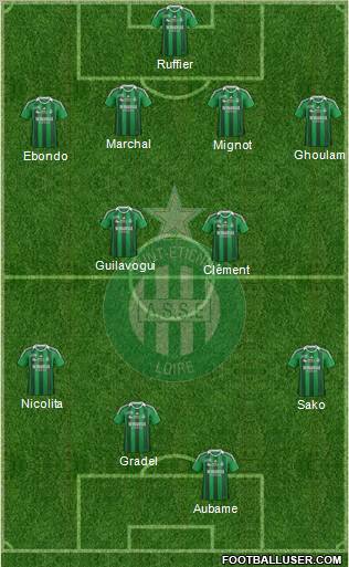 A.S. Saint-Etienne Formation 2012