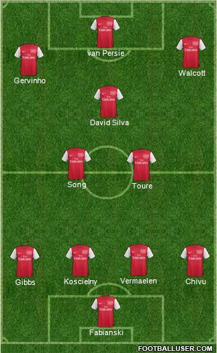 Arsenal Formation 2012