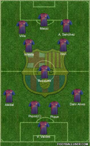 F.C. Barcelona Formation 2012