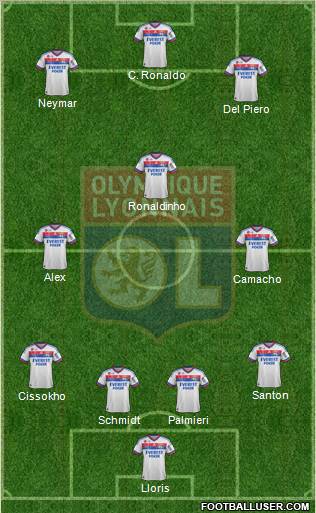 Olympique Lyonnais Formation 2012