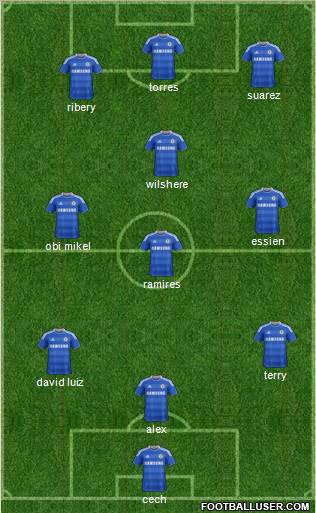 Chelsea Formation 2012