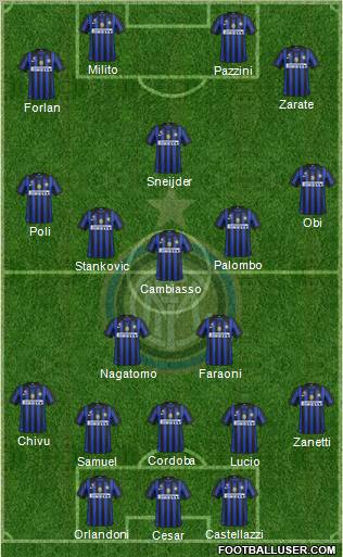 F.C. Internazionale Formation 2012