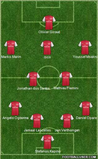 Arsenal Formation 2012