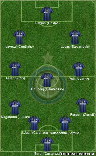 F.C. Internazionale Formation 2012