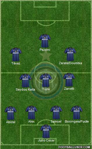 F.C. Internazionale Formation 2012