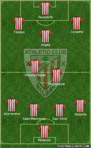 Athletic Club Formation 2012