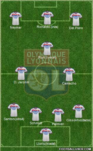 Olympique Lyonnais Formation 2012