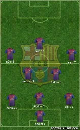 F.C. Barcelona Formation 2012