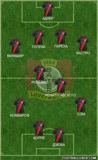 Bayer 04 Leverkusen Formation 2012