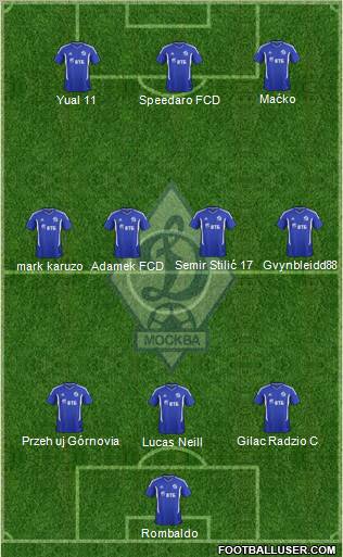 Dinamo Moscow Formation 2012