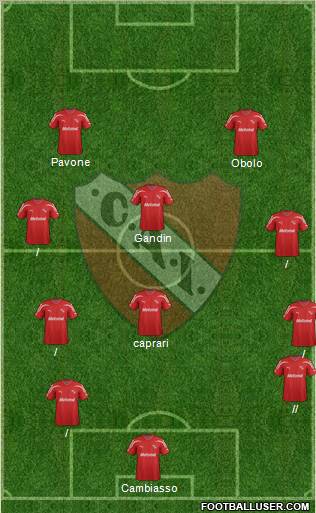 Independiente Formation 2012