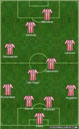 Sunderland Formation 2012