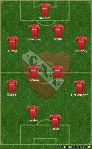 Independiente Formation 2012