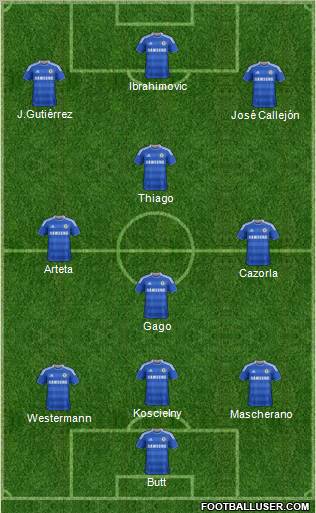 Chelsea Formation 2012