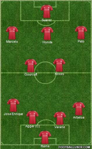 Liverpool Formation 2012