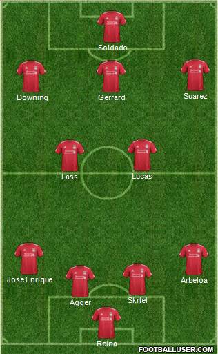 Liverpool Formation 2012