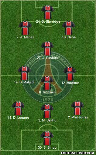 Paris Saint-Germain Formation 2012