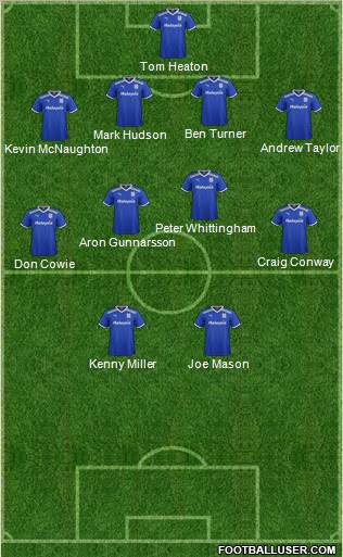 Cardiff City Formation 2012