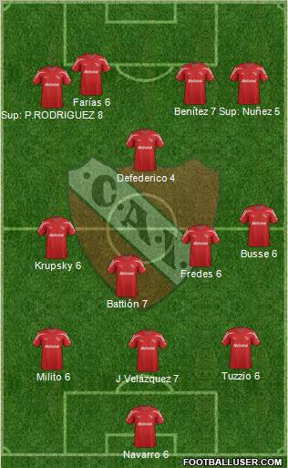 Independiente Formation 2012