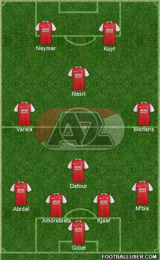 AZ Alkmaar Formation 2012