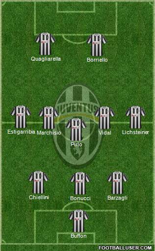 Juventus Formation 2012