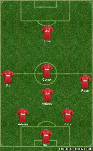 Manchester United Formation 2012