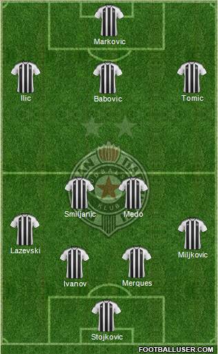 FK Partizan Beograd Formation 2012