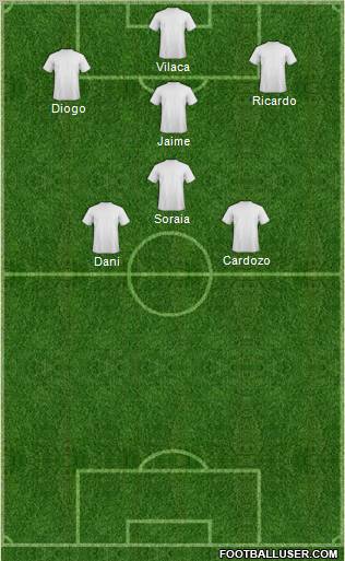 Football Manager Team Formation 2012