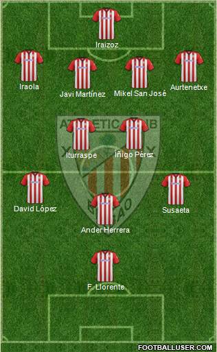 Athletic Club Formation 2012