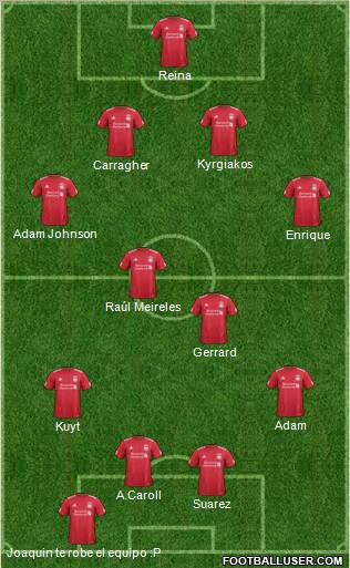 Liverpool Formation 2012