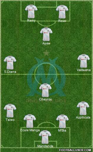 Olympique de Marseille Formation 2012