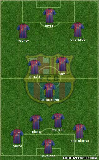 F.C. Barcelona Formation 2012