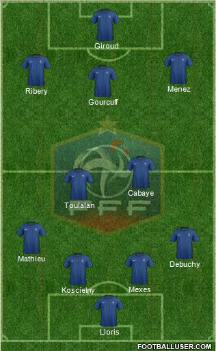 France Formation 2012