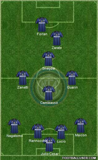 F.C. Internazionale Formation 2012