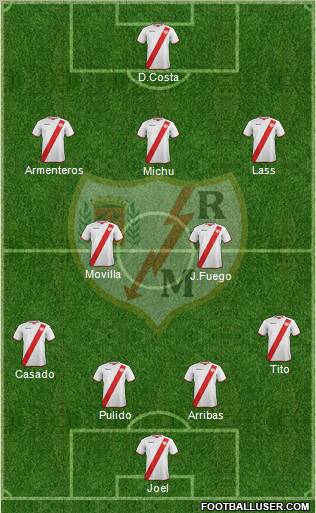 Rayo Vallecano de Madrid S.A.D. Formation 2012