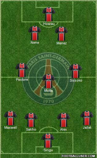 Paris Saint-Germain Formation 2012