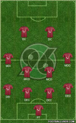 Hannover 96 Formation 2012