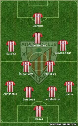 Athletic Club Formation 2012