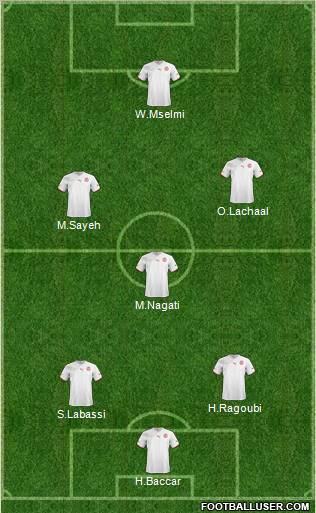 Tunisia Formation 2012