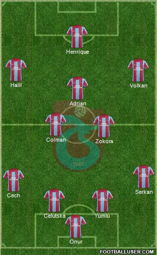 Trabzonspor Formation 2012