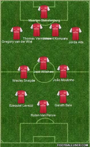 Arsenal Formation 2012