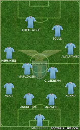 S.S. Lazio Formation 2012